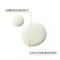 Eucerin Sensitive Protect SPF30 Прозрачен слънцезащитен спрей за тяло 200 ml