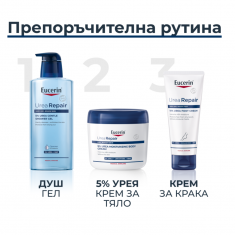 Eucerin UreaRepair PLUS Крем за тяло с 5% UREA 450 ml