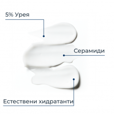 Eucerin UreaRepair PLUS Лосион за тяло с 5% UREA с аромат 250 ml