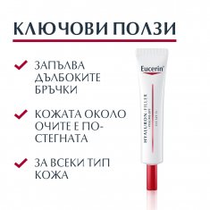 Eucerin Hyaluron-Filler + Volume Lift Околоочен крем SPF15 15 ml