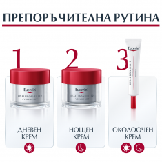 Eucerin Hyaluron-Filler + Volume Lift Околоочен крем SPF15 15 ml