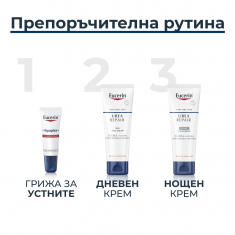 Eucerin UreaRepair 5% Урея Подхранващ крем за лице 50 ml
