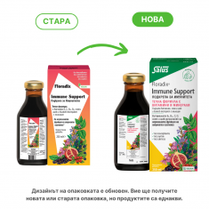Floradix Подкрепа за имунитета 250 ml