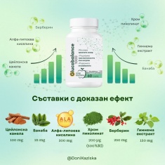 Glucobalance 1000 при инсулинова резистентност, преддиабет и диабет тип 2 х60 капсули - 2 броя
