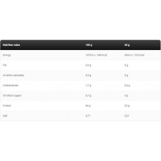 Gold Iso Whey | Whey Protein Isolate / 2 kg.