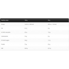 Gold Line / Gold Whey - Sample