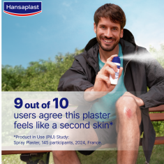 Hansaplast Спрей пластир 40 ml