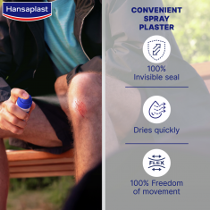 Hansaplast Спрей пластир 40 ml