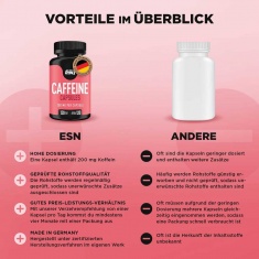 КОФЕИН / CAFFEINE – ESN (120 капс)