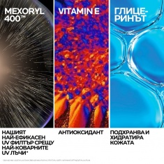 La Roche-Posay Anthelios SPF50+ Хидратиращо мляко 150 ml