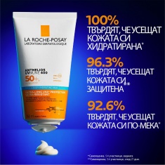 La Roche-Posay Anthelios SPF50+ Хидратиращо мляко 150 ml