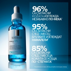 La Roche-Posay Hyalu B5 Високоефективен серум 30 ml