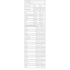 LevroWhey Supreme / 100% Whey Protein / 2.27 kg.