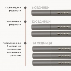 NL Beauty LASH GROW Серум За Растеж На Мигли 3 ml