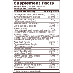 Pure Nutrition - Ayurvedic Complex - 60 Capsules