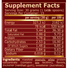Pure Nutrition - Peanut Butter With Whey Protein- 450 G 1 + 1 50% Off