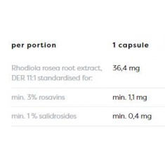Rhodiola Rosea Root 400 mg x 60 капсули