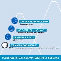Uriage Eau Thermale Околоочен термален хидратиращ крем 15 ml