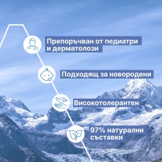 Uriage Bebe Нежно хидратиращо мляко за лице и тяло 500 ml