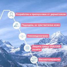 Uriage Roseliane SPF30 Крем за чувствителна кожа 40 ml