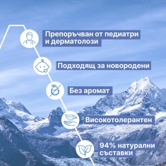 Uriage Bebe Peri-oral Крем при периорален дерматит 30 ml