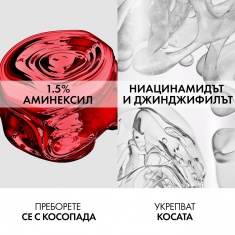 Vichy Dercos Aminexil Clinical R.E.G.E.N. Booster Серум за обновяване на косата 90 ml