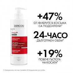 Vichy Dercos Energy+ Шампоан против косопад 200 ml