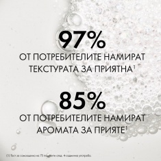 Vichy Dercos Energy+ Стимулиращ шампоан против косопад 400 ml