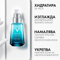 Vichy Mineral 89 Околоочен крем 15 ml