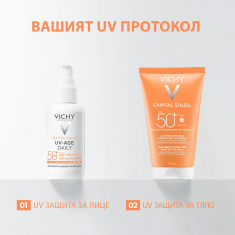Vichy Soleil SPF50+ Слънцезащитно мляко за лице и тяло 150 ml