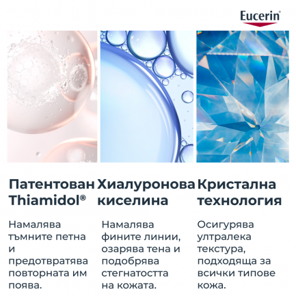 Eucerin Anti-pigment Серум за сияйна кожа 30 ml