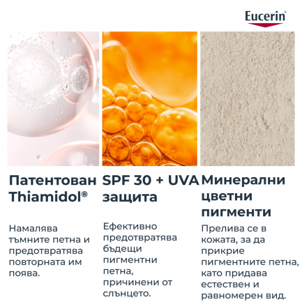 Eucerin Anti-Pigment SPF30 Дневен крем против тъмни петна - светъл 50 ml