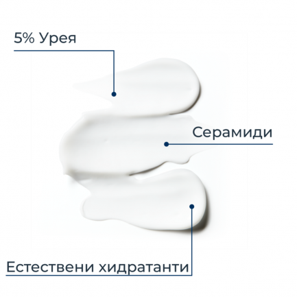 Eucerin UreaRepair PLUS Лосион за тяло с 5% урея с аромат 400 ml