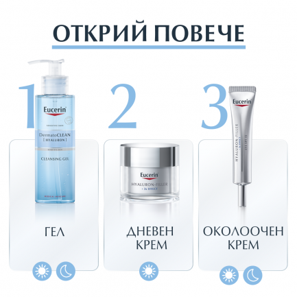 Eucerin ПРОМО DermatoClean Почистващ гел с хиалурон 200 ml - 2 броя