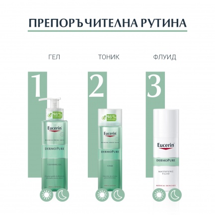 Eucerin DermoPure Измиващ Гел за лице за кожа склонна към акне 75 ml