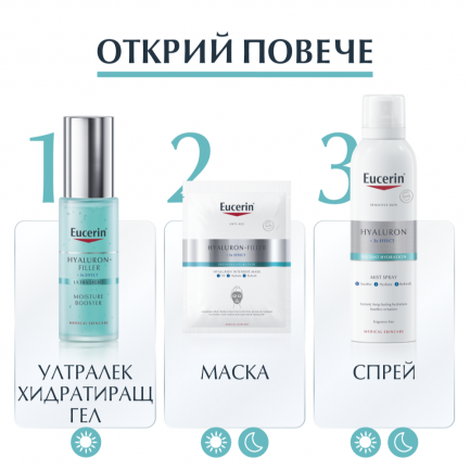 Eucerin Hyaluron-Filler Ултралек хидратиращ нощен крем 50 ml
