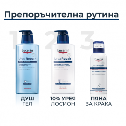 Eucerin UreaRepair PLUS Пяна за крака с 10% UREA 150 ml