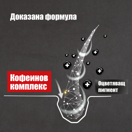 Alpecin Grey Attack Шампоан с кофеин за посивели коси 200 ml