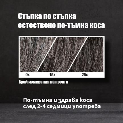 Alpecin Grey Attack Шампоан с кофеин за посивели коси 200 ml