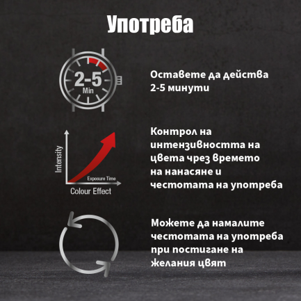 Alpecin Grey Attack Шампоан с кофеин за посивели коси 200 ml