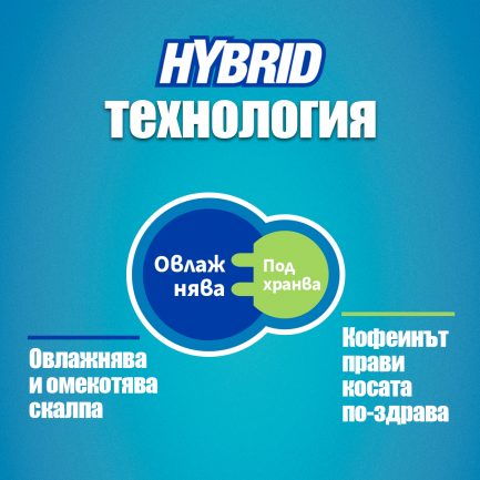Alpecin Hybrid Кофеинов шампоан против пърхот 250 ml