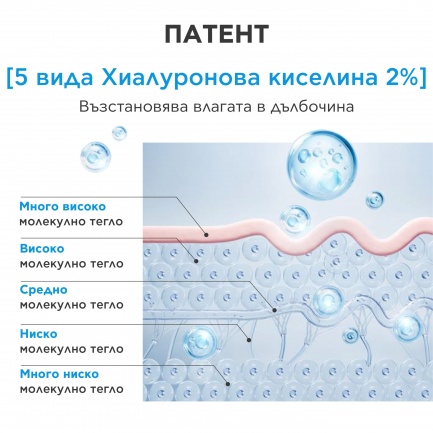 Apivita HA 5 Honey Repair Уплътняващ възстановяващ серум 30 ml