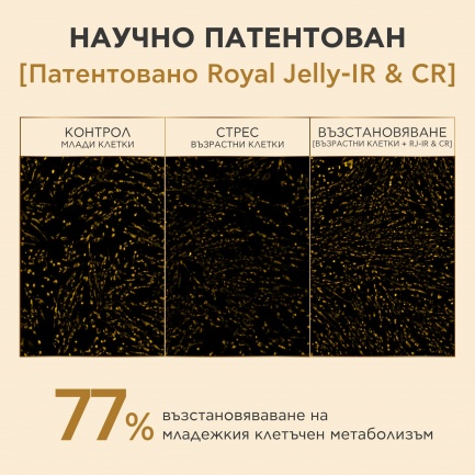 Apivita Queen Bee Longevity Серум 30 ml