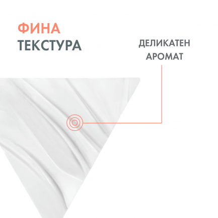 Avene DermAbsolu Уплътняващ дневен крем 50 ml