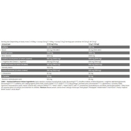 Black Line / Scatterbrain / Super Concentrated Pre Workout / Sample Kevin Levrone