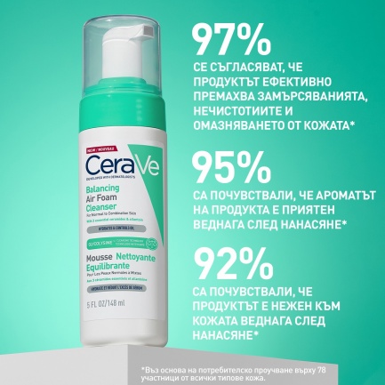 CeraVe Балансираща въздушна пяна за почистване 148 ml