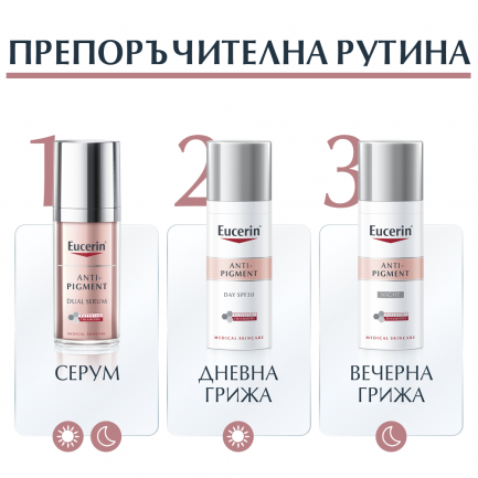Eucerin Anti-pigment Комплект Дневен крем SPF30 + Нощен крем + ПОДАРЪК несесер