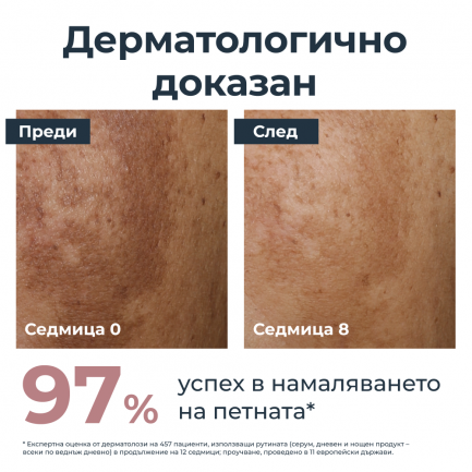 Eucerin Anti-Pigment Нощен Крем против тъмни петна 50 ml