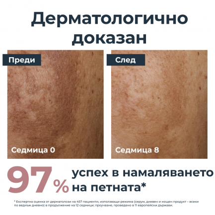 Eucerin Anti-pigment Серум с двойно действие 30 ml