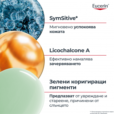 Eucerin AntiREDNESS SPF30 Коригиращ дневен крем против зачервяване 50 ml